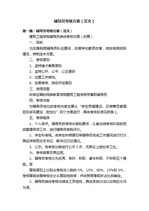 辅导员考核方案（范文）