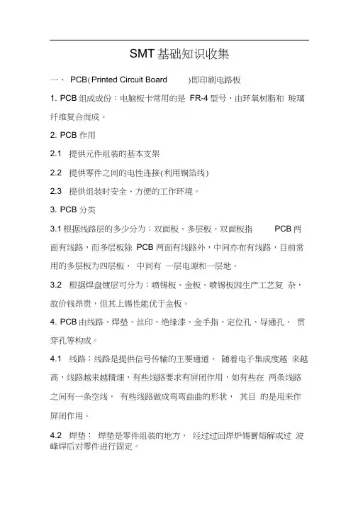 SMT基础知识收集