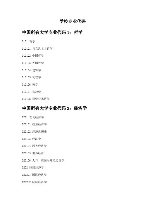 学校专业代码