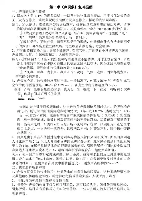 人教初中物理复习提纲完整版