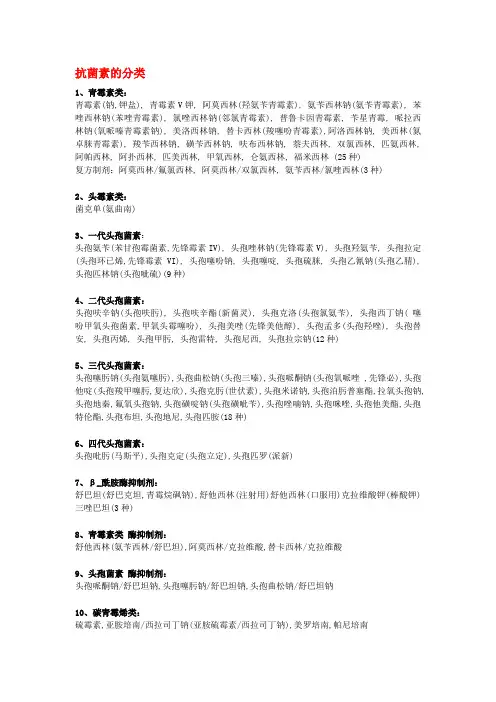 抗生素分类