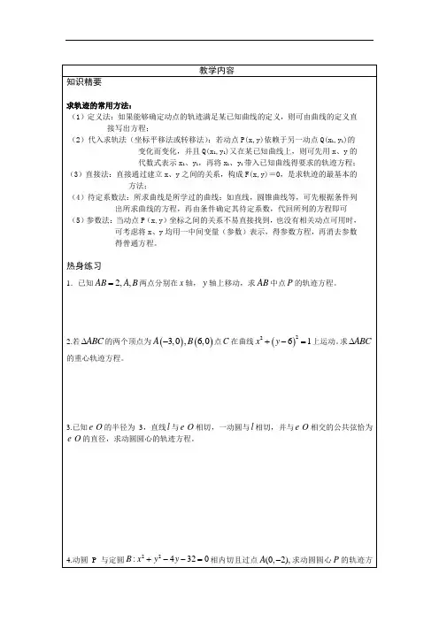 高中数学-学生-轨迹方程的求法