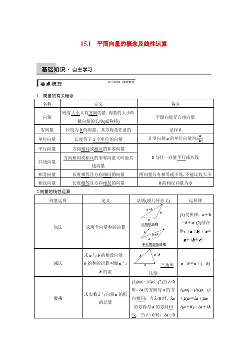 【步步高】高考数学总复习 5.1平面向量的概念及线性运算配套文档 理 新人教a版