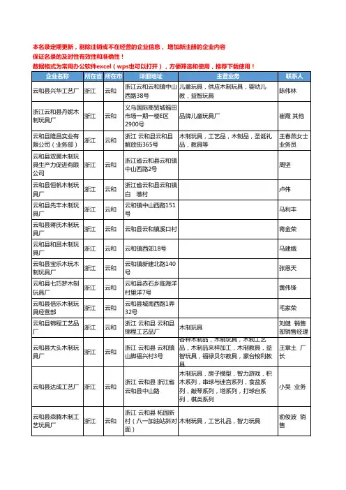 2020新版浙江省云和木制玩具工商企业公司名录名单黄页联系方式大全62家