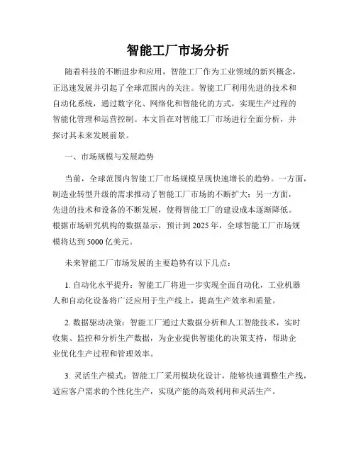 智能工厂市场分析