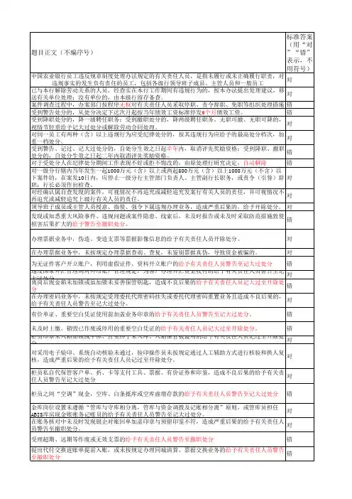 “三化三铁”业务知识题库之18(员工违反规章制度处理办法)