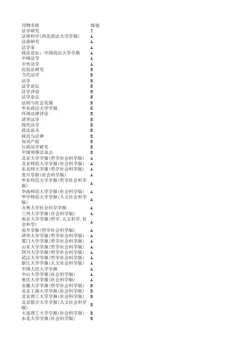 华南师范大学认可为科研业绩的cssci期刊名单