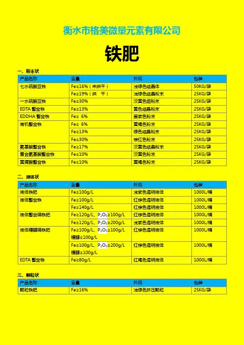 液体铁肥、七水硫酸亚铁、EDTA螯合铁、EDDHA螯合铁、氨基酸螯合铁