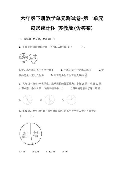 苏教版六年级下册数学单元测试卷第一单元 扇形统计图(含答案)