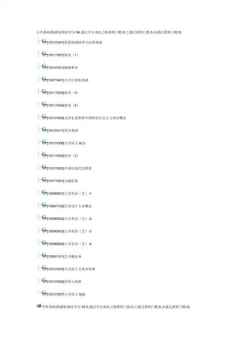视觉传达课程