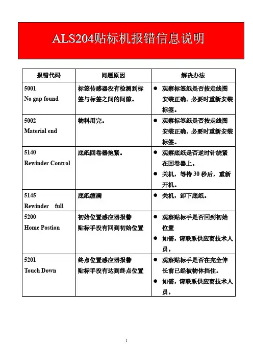 ALS204 常见报错信息