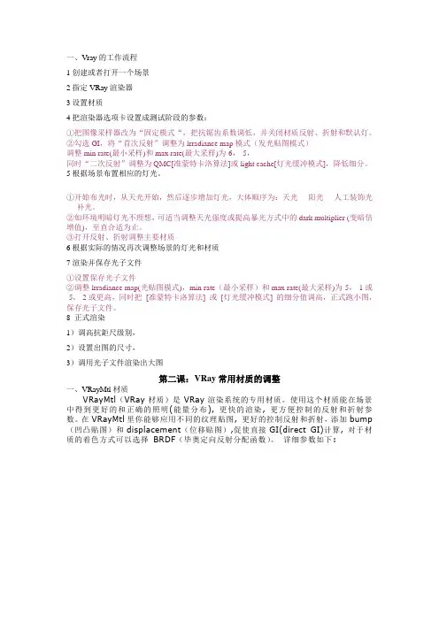 Vray渲染器超详细使用教程解析