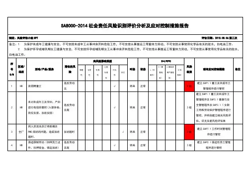 SA8000-2014社会责任风险识别评价分析及应对控制措施报告