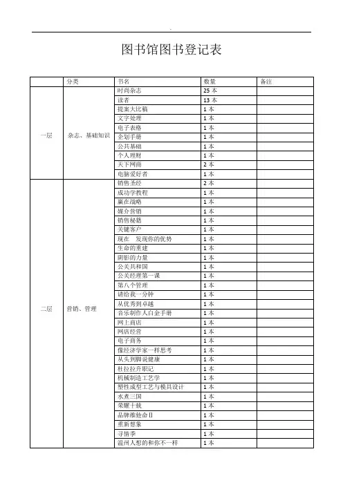 图书馆图书登记表推荐word