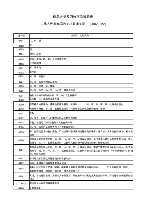 商品大类及四位商品编码表