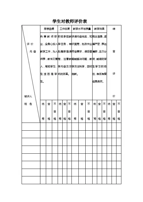 学生对教师评价表
