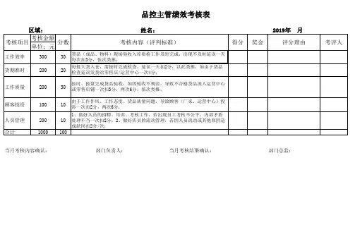 品控主管绩效考核表