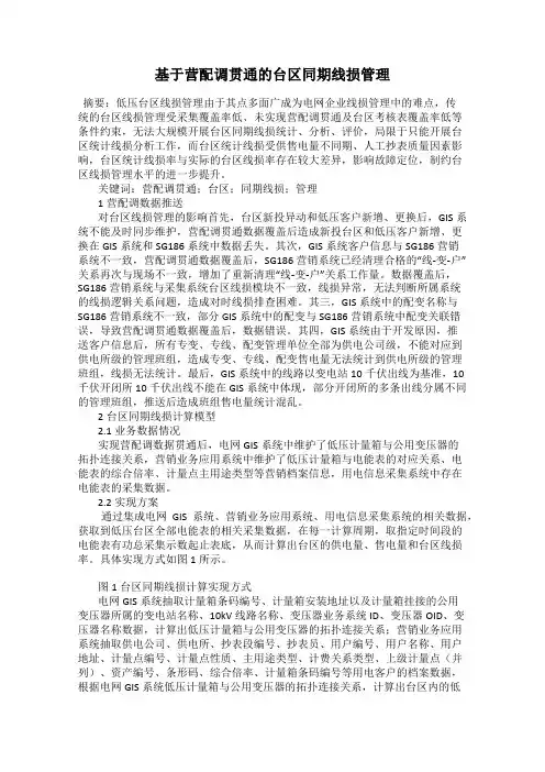 基于营配调贯通的台区同期线损管理