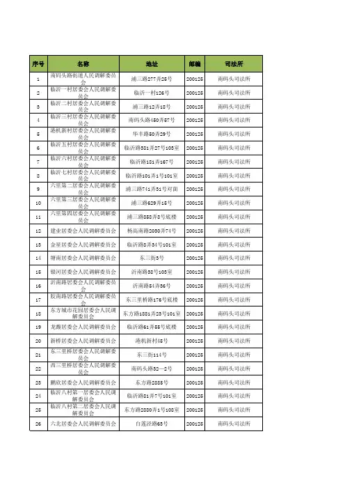 上海市各区县人民调解委员会一览表