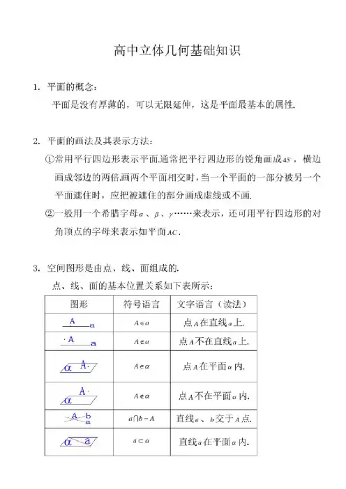 高中立体几何基础知识