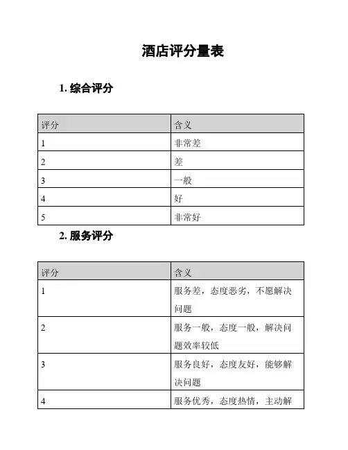 酒店评分量表