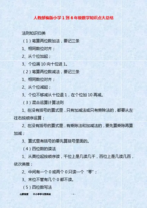 人教部编版小学1到6年级数学知识点大总结