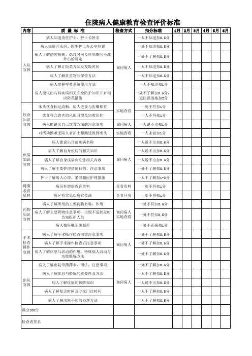 住院患者健康教育检查评价标准