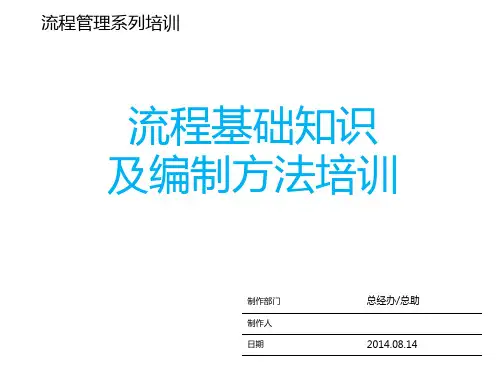 流程管理基础知识