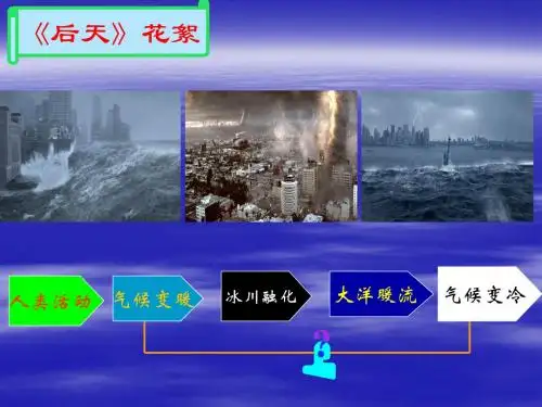人教版必修一第二章 第四节 全球气候变化 新授课PPT课件