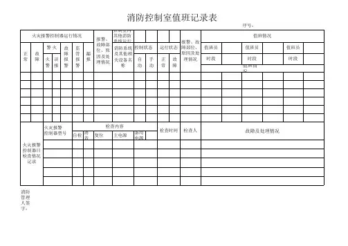 消防控制室值班记录表