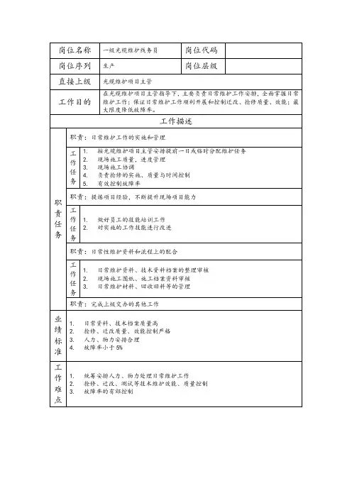 一级光缆维护线务员--工程施工类岗位职责说明书