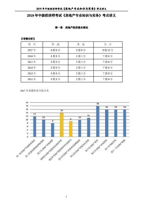 2019年中级经济师考试《房地产专业知识与实务》考点讲义