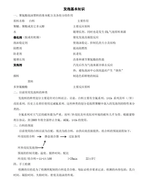 pu发泡工艺