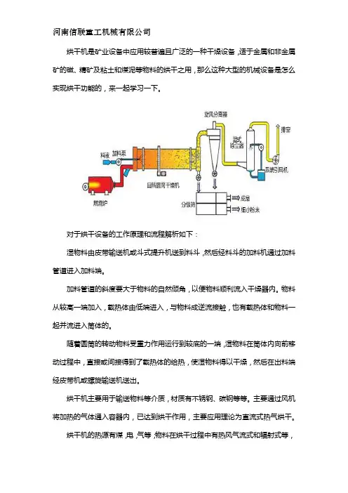 烘干设备的工作原理