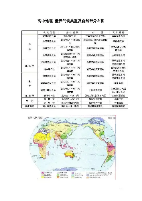 高中地理 世界气候类型及自然带分布图