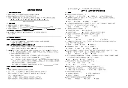 金属的活动性的应用