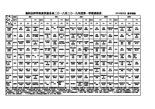 商贸服务系2018-2019年度第一学期课程表(70份)