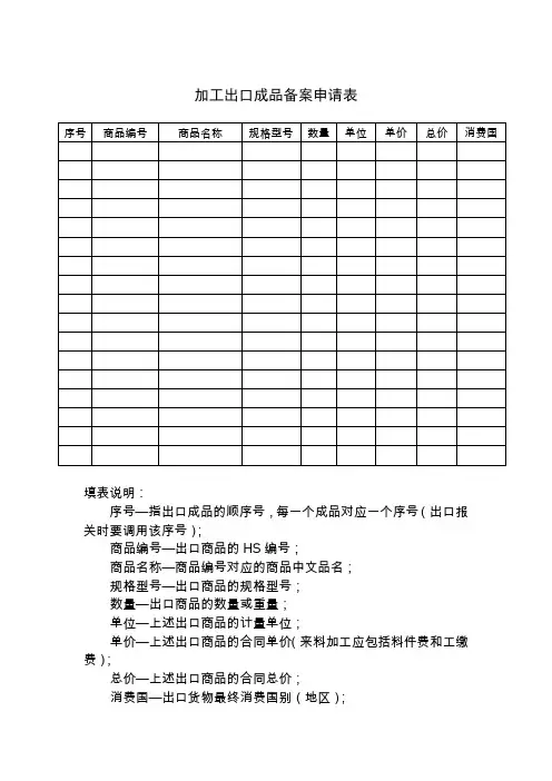 加工出口成品备案申请表