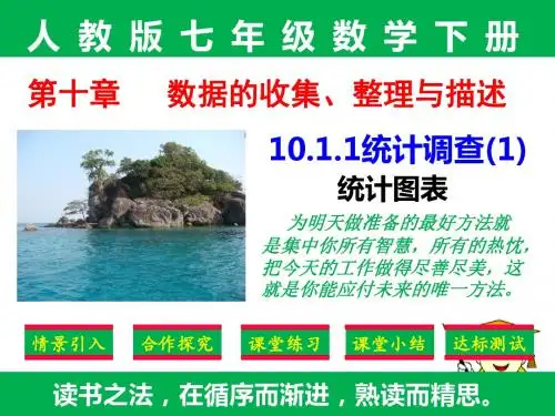 精品课件：人教版七年级下册数学第十章10.1.1统计调查