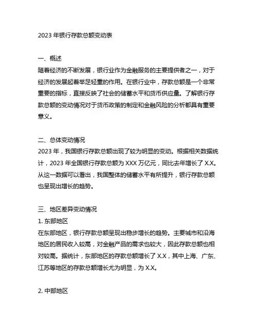 2023年银行存款总额变动表
