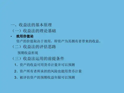 收益法 (2)