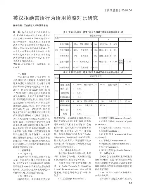 英汉拒绝言语行为语用策略对比研究