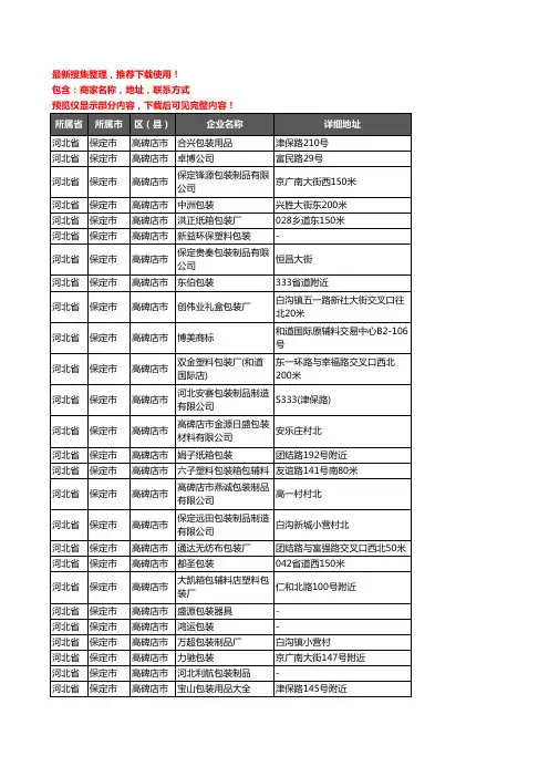 新版河北省保定市高碑店市包装企业公司商家户名录单联系方式地址大全60家