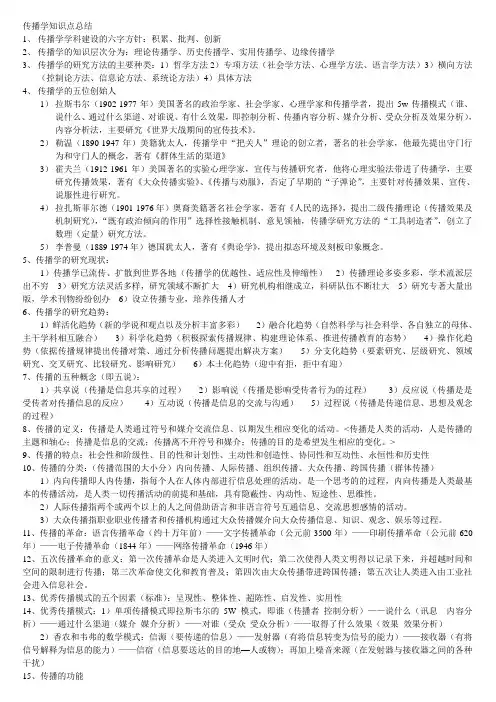 传播学知识点总结