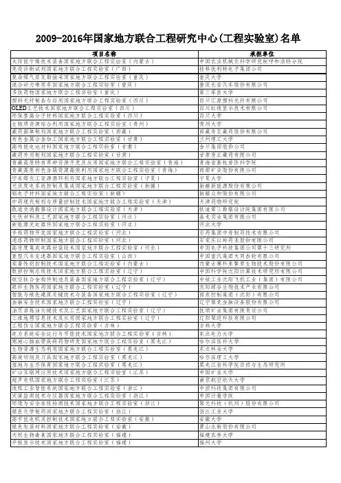 20092016年国家地方联合工程研究中心(工程实验室)名单