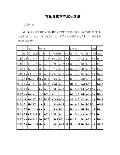常见食物营养成分含量图表