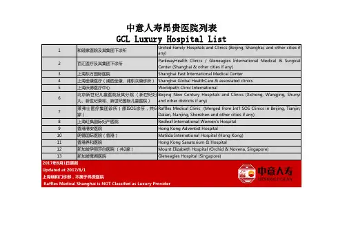 中意人寿昂贵医院列表GCLLuxuryHospitalList