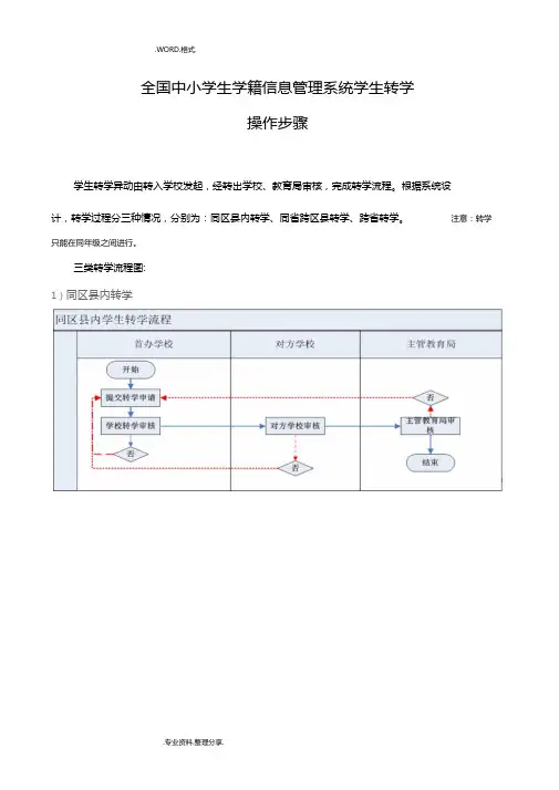 学籍系统转学操作步骤