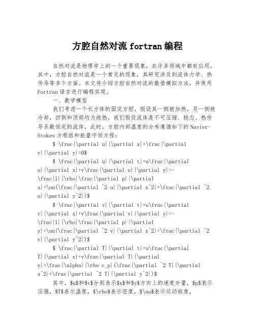 方腔自然对流fortran编程