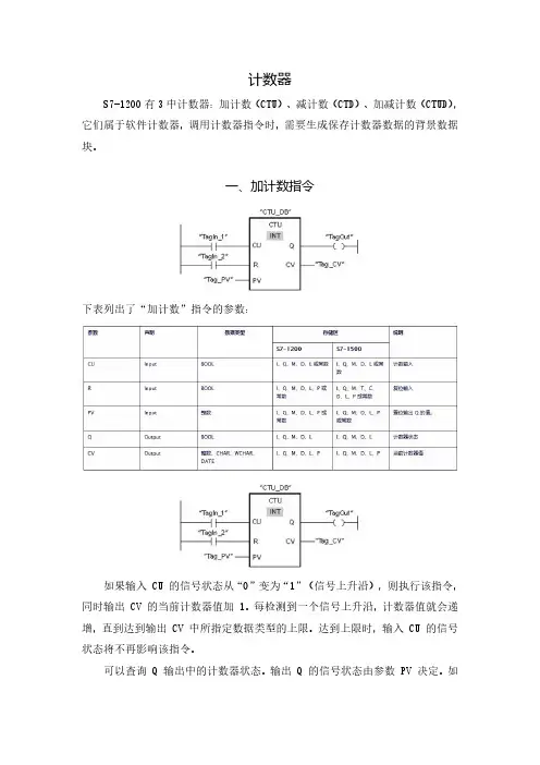 西门子1200系列PLC教程-计数器指令